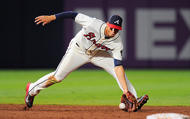 Andrelton Simmons Stats, Fantasy & News