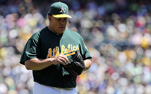 Bartolo Colon will land on the disabled list with a groin issue.