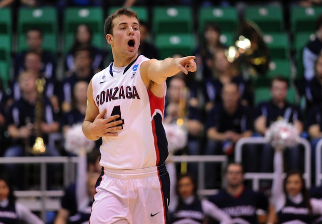 Our prognosticators agree across the board: Kevin Pangos and Gonzaga will again win the WCC. (USATSI)