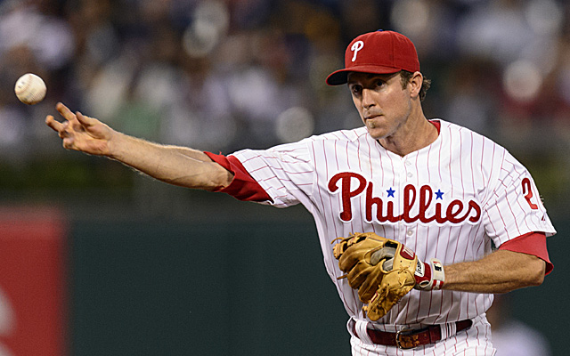 Chase Utley Through The Years