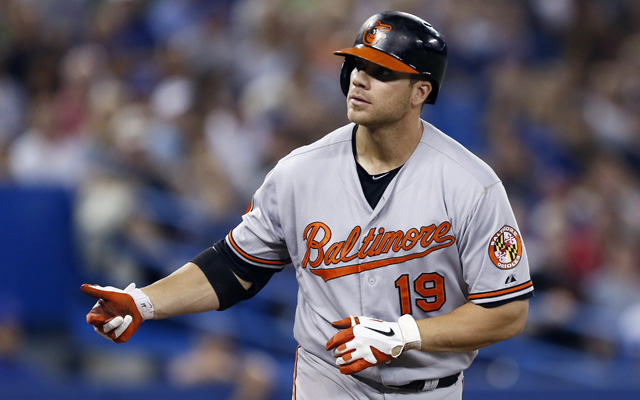 Chris Davis Pace New Home Run King