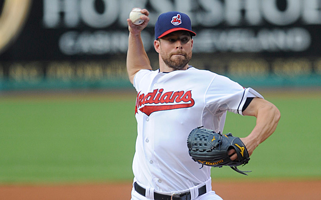 Corey Kluber Stats, Fantasy & News