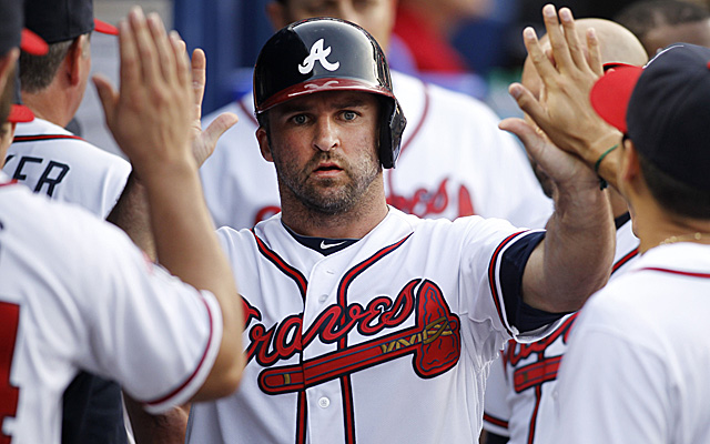 Dan Uggla. Such a cutie, and now that he plays for the Braves it's even  better!