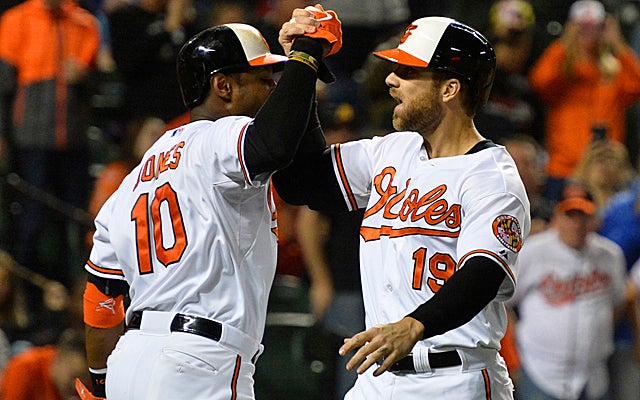 Adam Jones and Chris Davis had a little fun Tuesday.