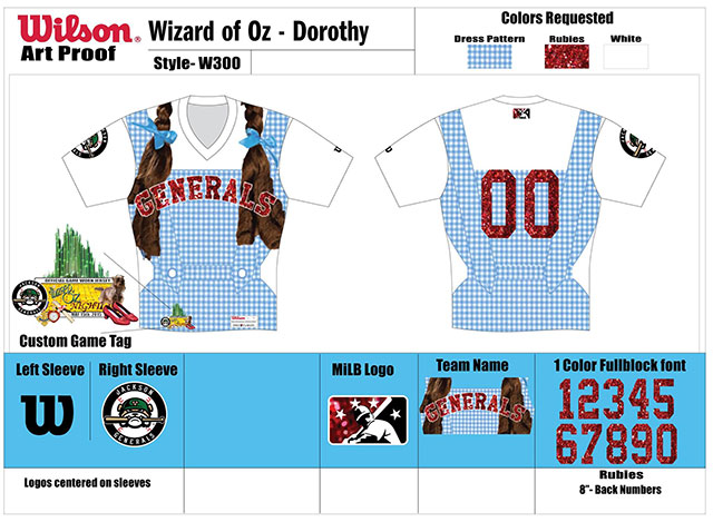 minor league jerseys