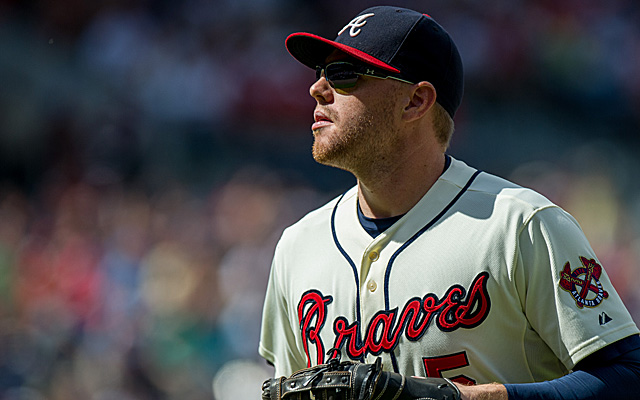 Craig Kimbrel and Atlanta Braves Agree on 4-Year Contract