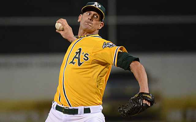 Grant Balfour is headed back to Tampa Bay, where he pitched from 2007-10.