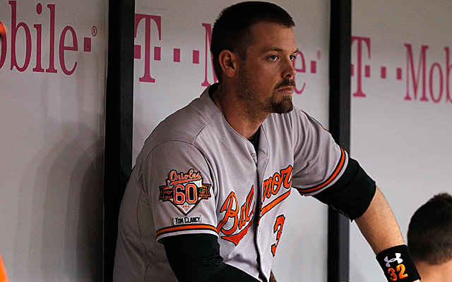 Matt Wieters Injury: Updates on Orioles Star's Recovery from Tommy