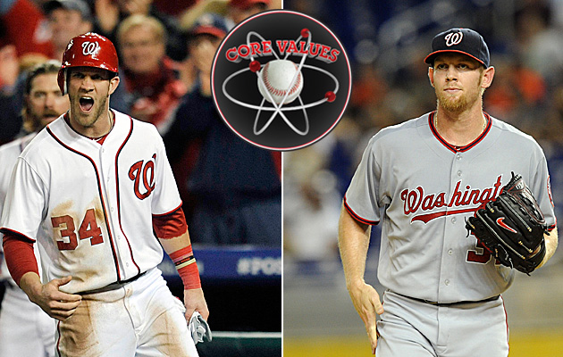 MLBshop.com - Check out what the Washington Nationals were