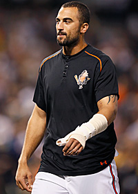 Nick Markakis Overview