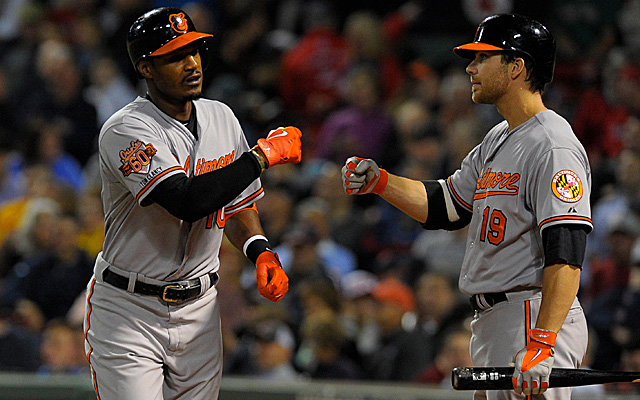 Question Chris davis suspension right! Chris davis suspension very