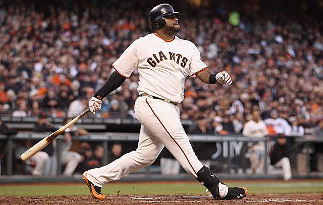 Pablo Sandoval Career Stats