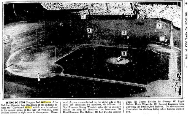 Ted Williams wins 1946 American League MVP