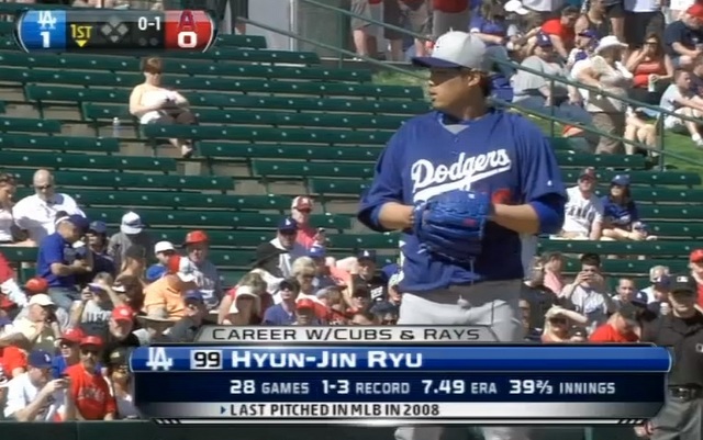 Hyun Jin Ryu - MLB News, Rumors, & Updates