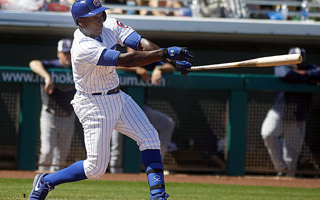 Alfonso Soriano Overview