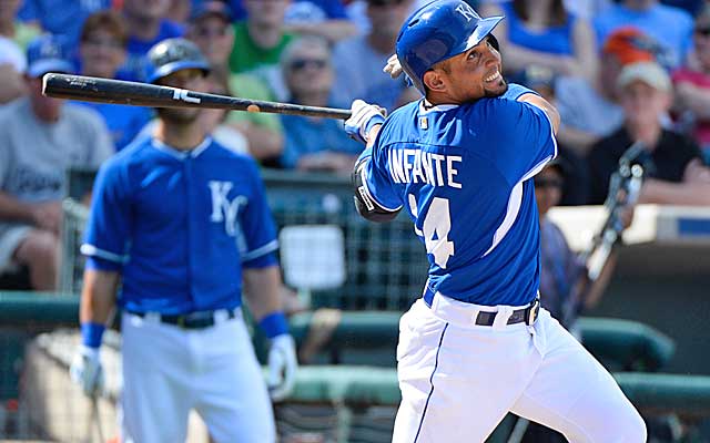 Omar Infante shores up a nagging need at second base for the Royals. (USATSI)