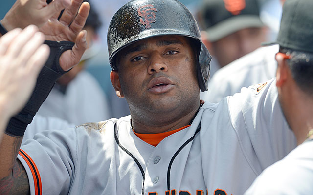 The decline of Pablo Sandoval - Over the Monster