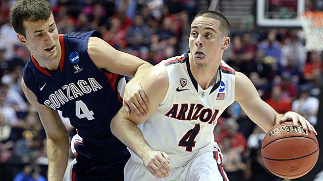 Arizona PG T.J. McConnell runs the show for a starting five among the nation's best. (USATSI)