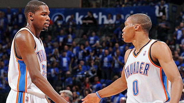 Oklahoma City Thunder 2012 NBA Finals Core- Where are They Now