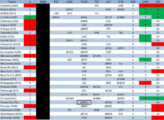 NHL schedule