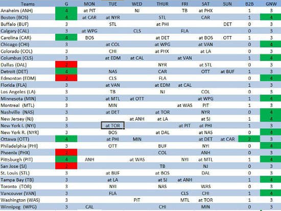 NHL schedule