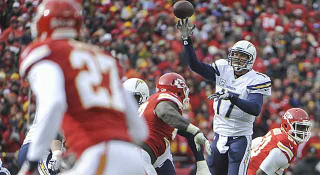 You better get pressure on Philip Rivers or he will chew you up. (USATSI)