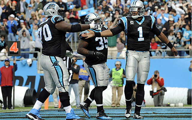 Six for Sunday: There is no fear in these Panthers