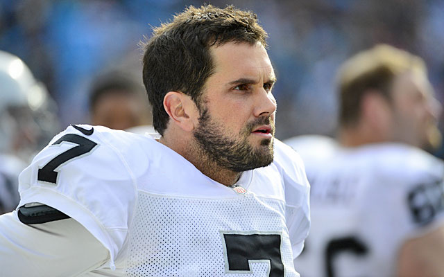 List of All Oakland Raiders Quarterbacks, Ranked Best to Worst