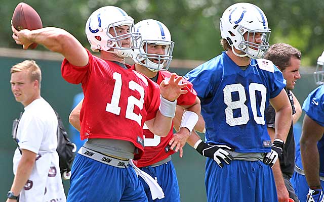 Andrew Luck and the Colts offense are making red-zone production a priority in camp.(USATSI)