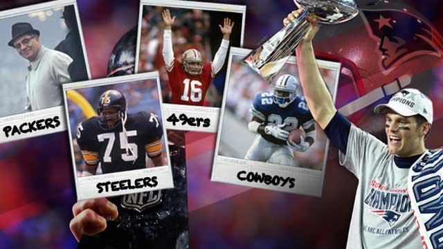 Where Patriots dynasty ranks among NFL's most dominant franchises 