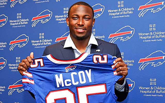 LeSean McCoy gets more money in 2015 under his new deal, while the Bills get a lesser cap hit.  (Getty Images)